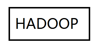 hadoop入门